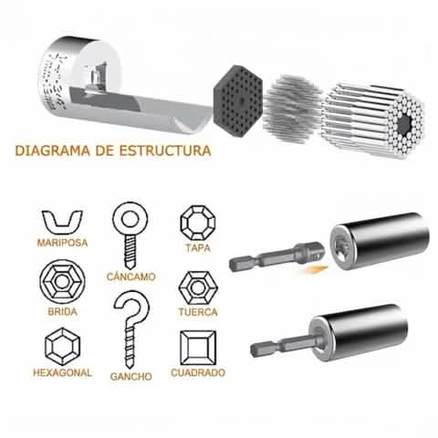GripMaster 54™ Una sola llave, múltiples posibilidades: ajusta, sujeta y facilita tus reparaciones sin tener que cambiar de dado a cada momento.