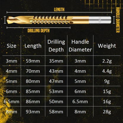 TITANDRILL PRO™ ⚙️ 6 Brocas En 1 Para Perforar, Ampliar  Con Precisión.