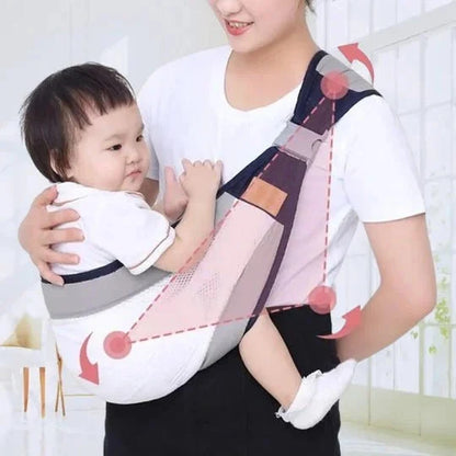 BABYHUG™ El Portabebés Que Mantiene A Tu Bebé Cerquita Y Tus Manos Libres